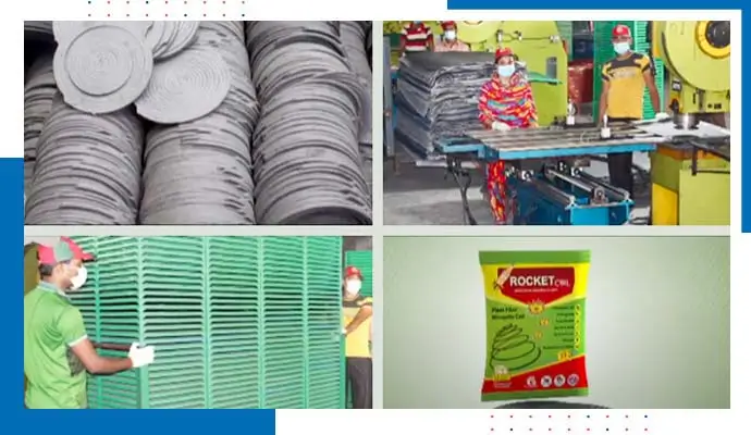 The production process of plant-fiber mosquito coils